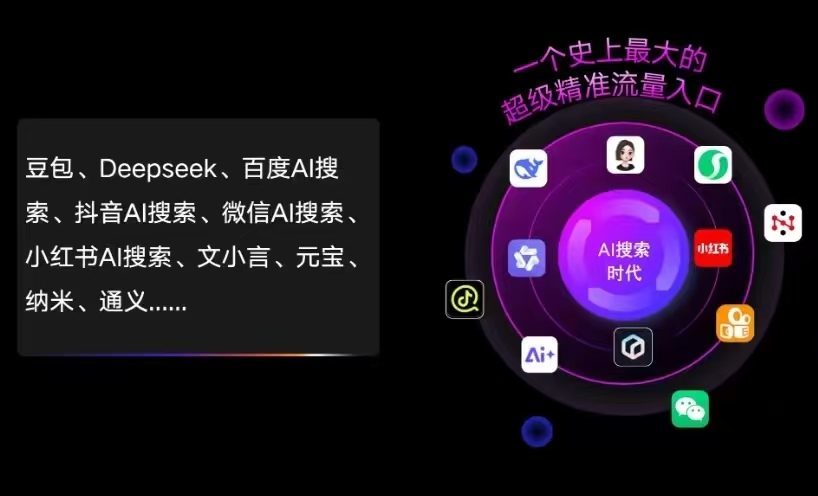 高平市AI智能推广新玩法，抢占搜索时代免费精准客源