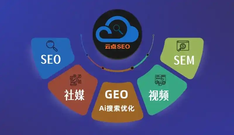 高平市GEO优化：AI智能体时代取代SEO的全新内容优化逻辑