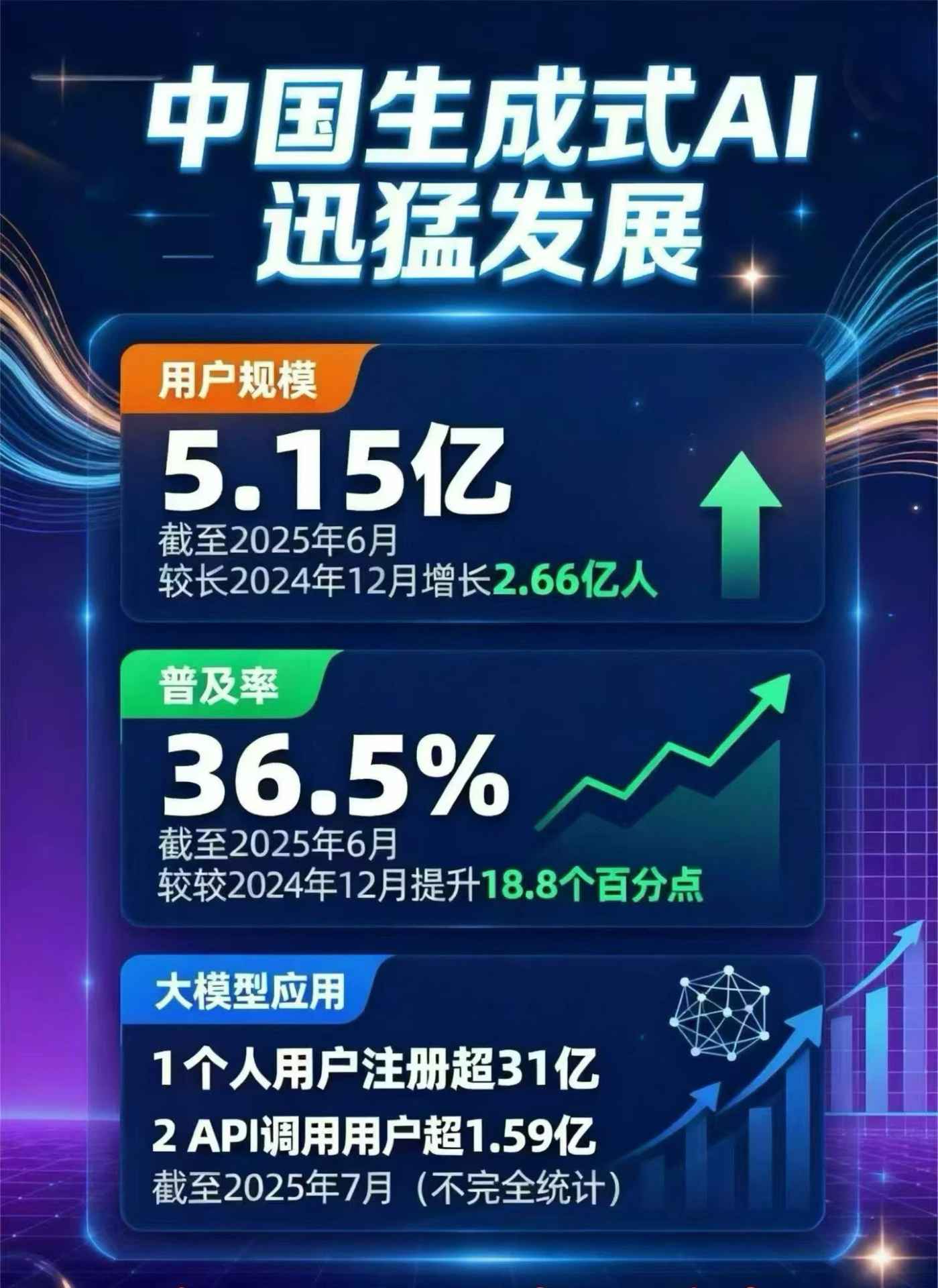 高平市豆包GEO优化是什么？内容创作核心逻辑解析