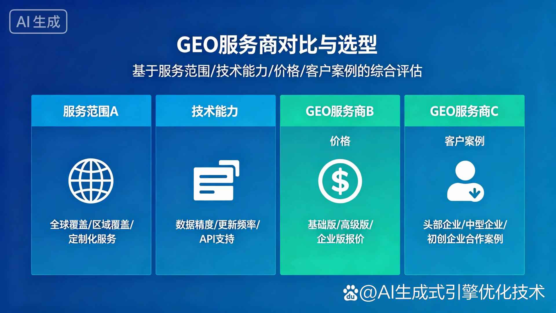 高平市GEO优化服务商该如何选择？聊聊生成式引擎优化行业现状